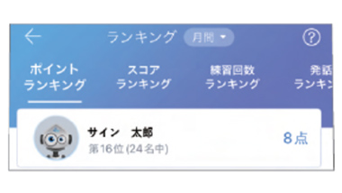 画像:獲得ポイントランキングのアプリの画面