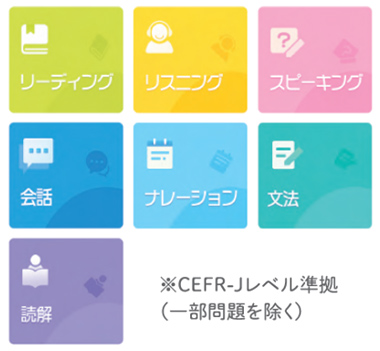 画像:SKILL-UPのアプリの画面